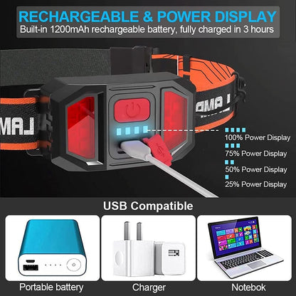 Led Headlamp Rechargeable, 1200LM Headlamp with Power Indicator & 230°Wide-Angle, Super Bright Headlight with Red Taillight & 8 Clip, 3 Mode, Waterproof Lightweight Head Lamp for Hiking Running 2 Pack