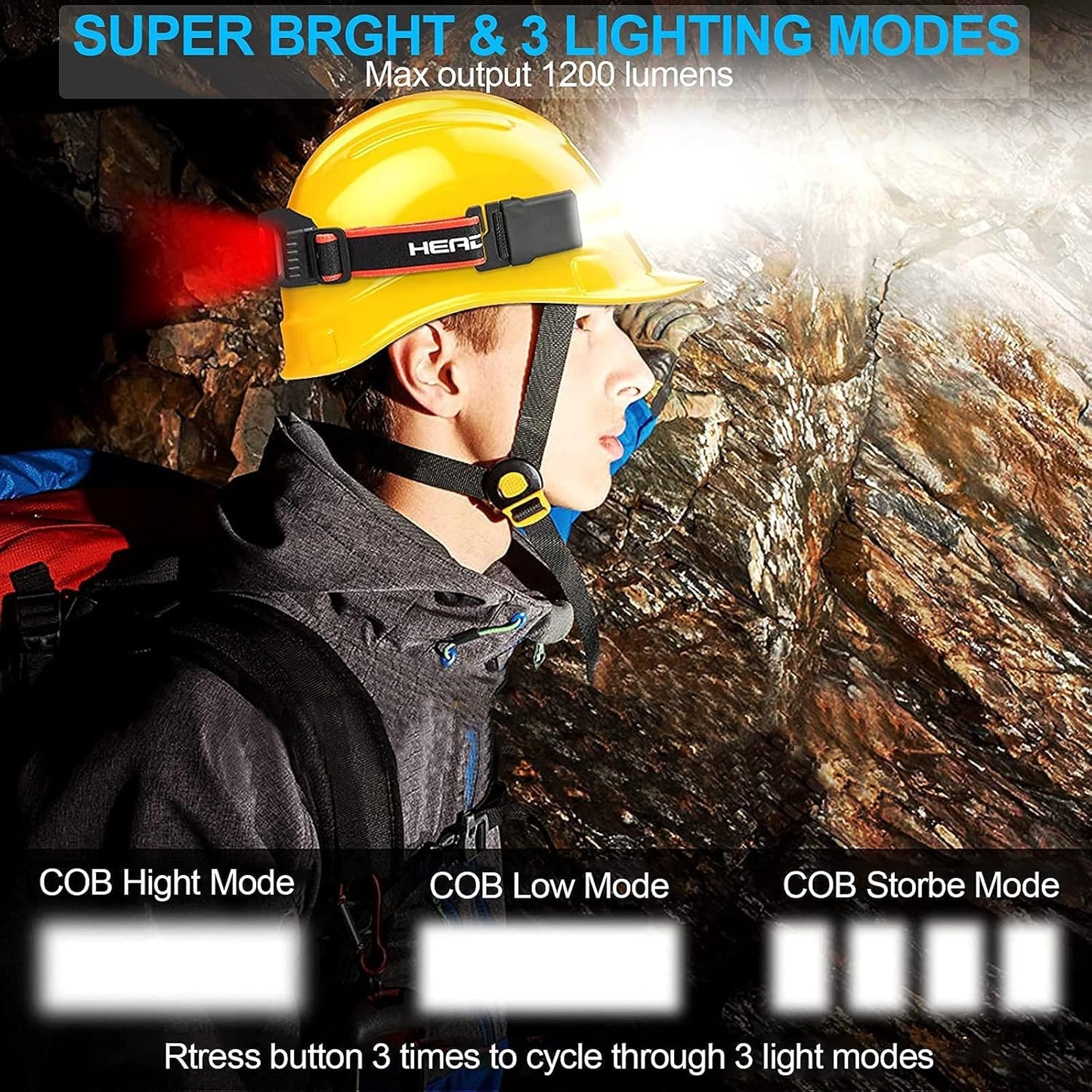 Led Headlamp Rechargeable, 1200LM Headlamp with Power Indicator & 230°Wide-Angle, Super Bright Headlight with Red Taillight & 8 Clip, 3 Mode, Waterproof Lightweight Head Lamp for Hiking Running 2 Pack