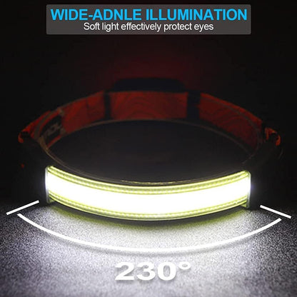 Led Headlamp Rechargeable, 1200LM Headlamp with Power Indicator & 230°Wide-Angle, Super Bright Headlight with Red Taillight & 8 Clip, 3 Mode, Waterproof Lightweight Head Lamp for Hiking Running 2 Pack