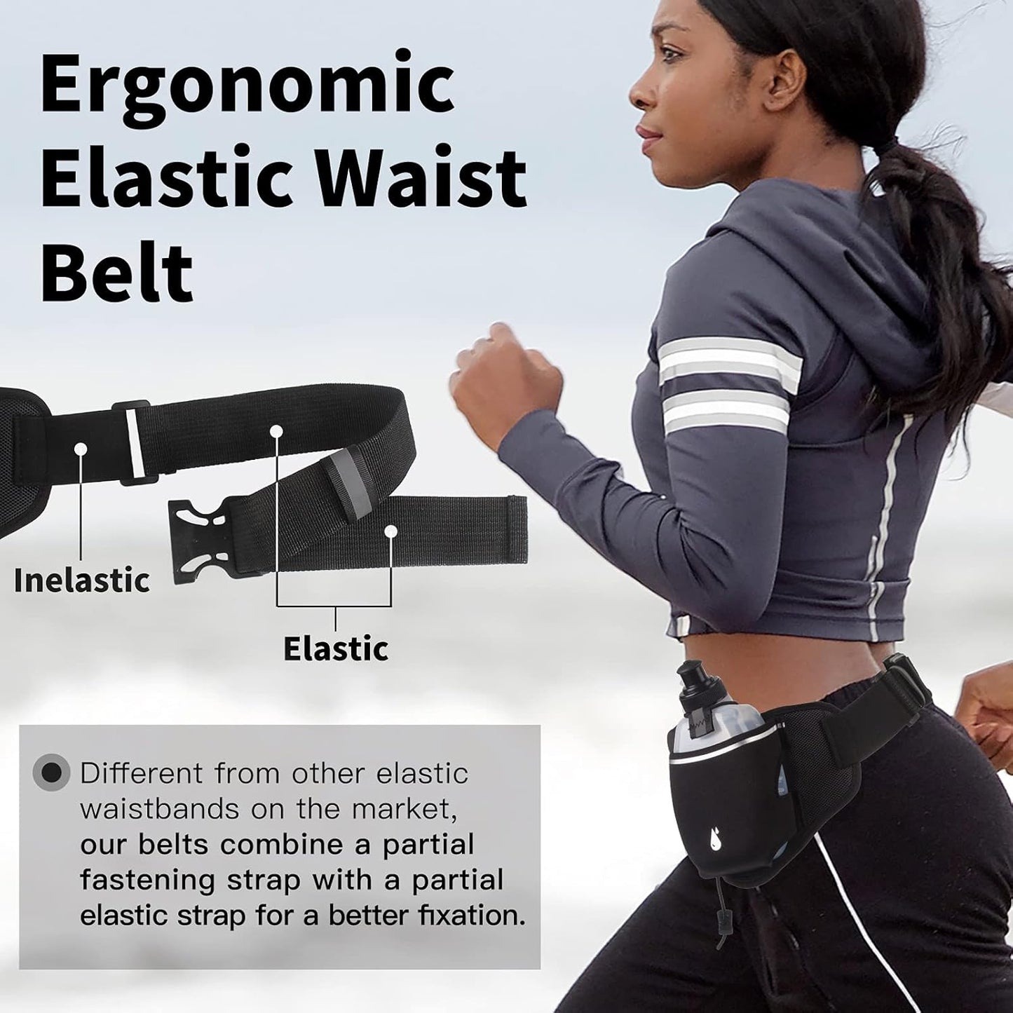 Upgraded Running Belt with Water Bottles, Hydration Belt for Men and Women, Water Bottle Holder Running Pouch Belt, Fanny Pack Fits 7 Inches Phones, Waist Pack for Running Hiking Climbing